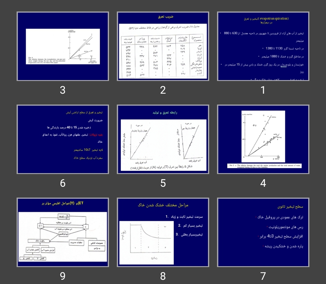 پاورپوینت تبخیر و تعرق در دیمزارها