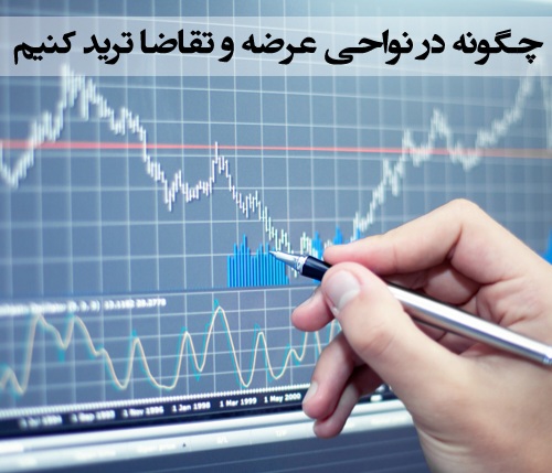 چگونه در نواحی عرضه و تقاضا ترید کنیم