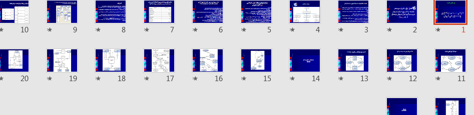   پاورپوینت طراحي سيستم نرم افزاري واحد بازاریابی فروش