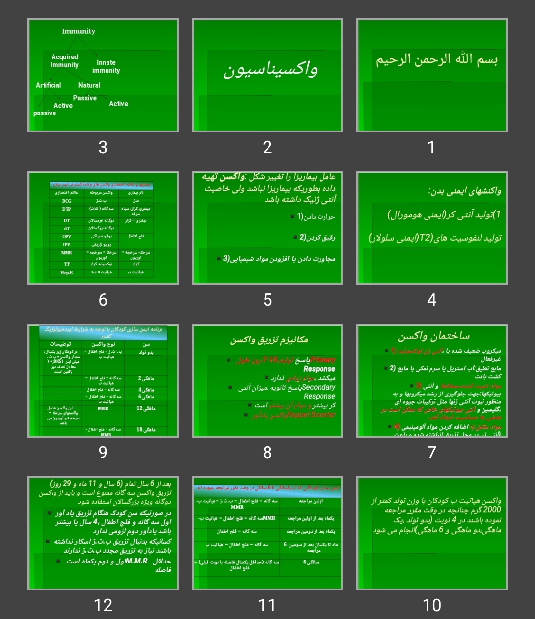 پاورپوینت واکسیناسیون