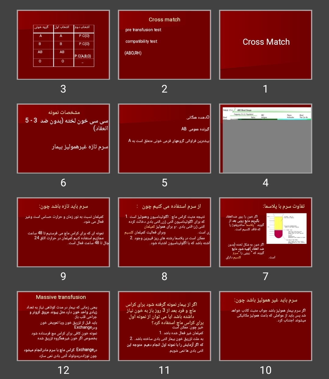 پاورپوینت Cross Match