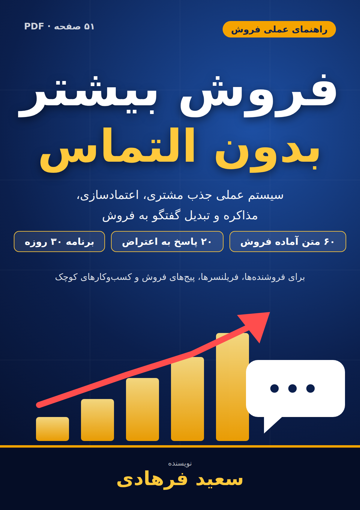 جدیدترین فایل های فاپول