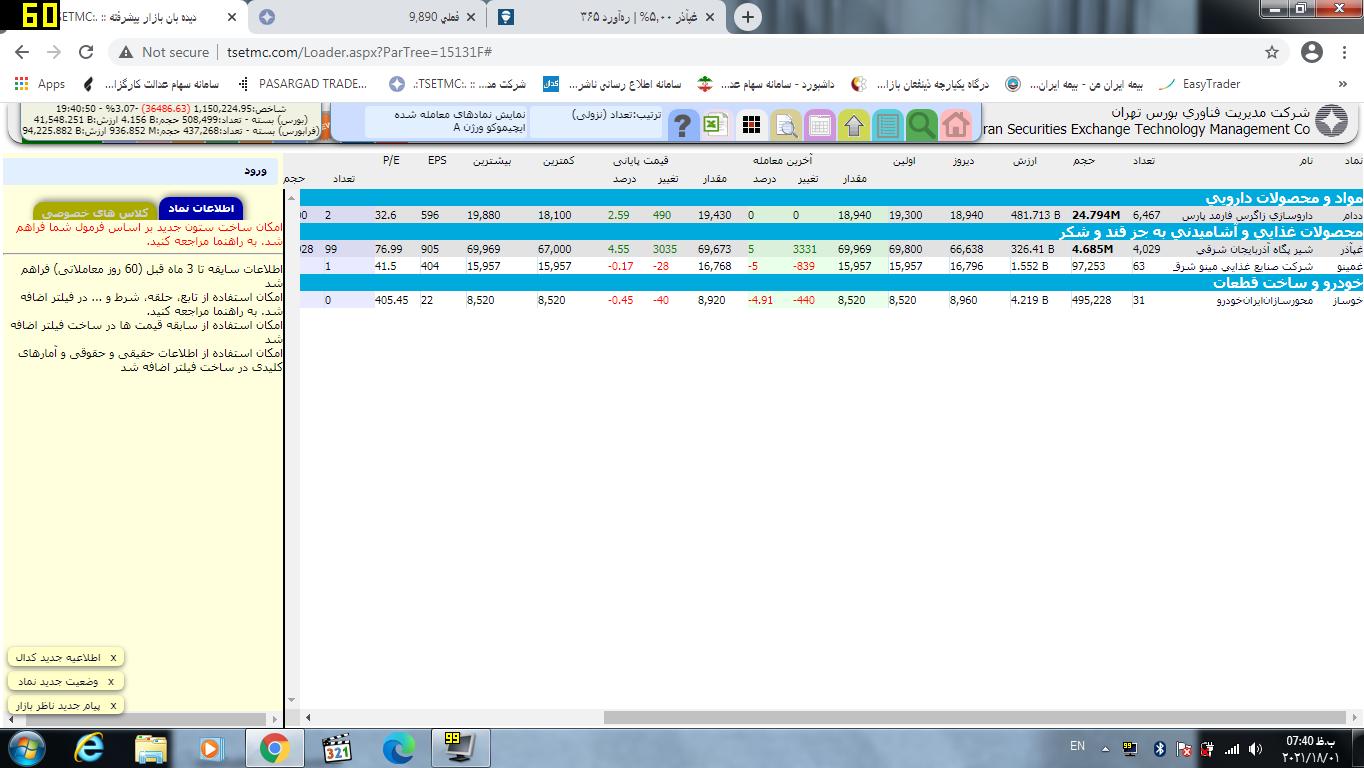 فیلتر سیستم معاملاتی ایچیموکو