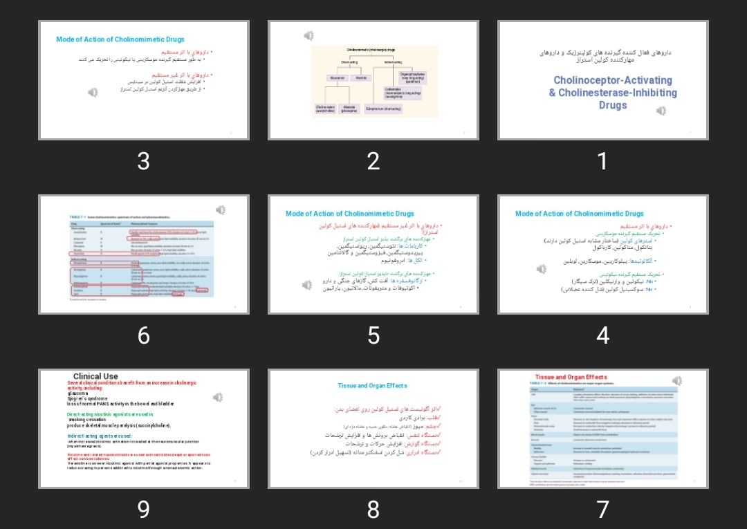 پاورپوینت فعال کننده گیرنده های کولینرژیک و داروهای مهارکننده کولین استراز