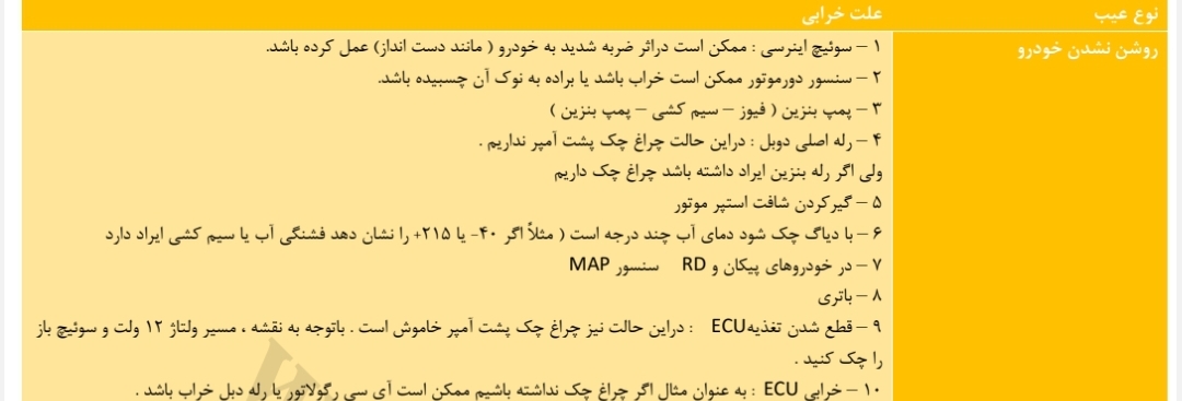 جزوه جدول عیب یابی و رفع عیب خودرو