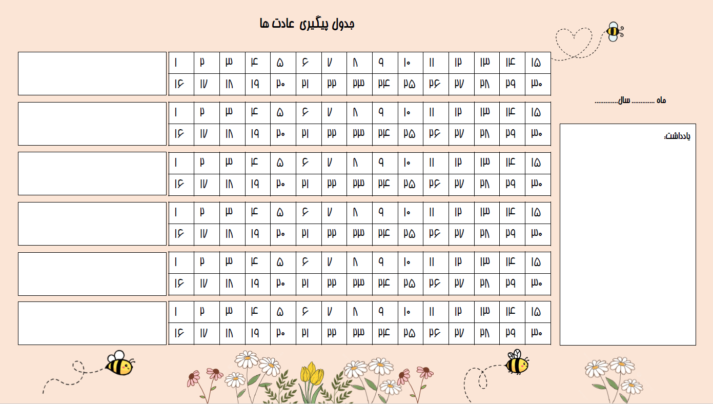 ردیاب عادت ها طرح زنبور عسل