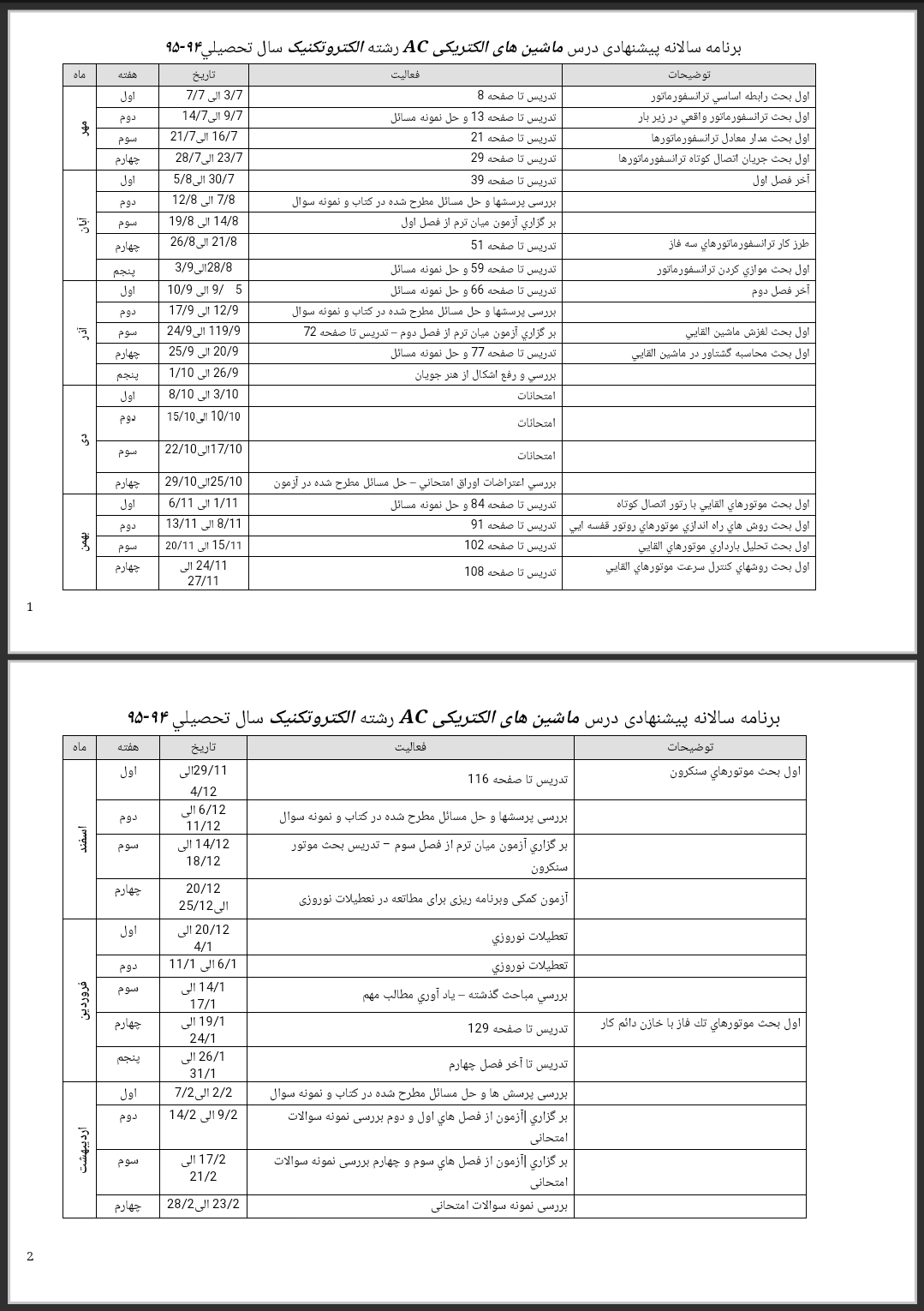 طرح درس ماشین های الکتریکی AC رشته الکتروتکنیک