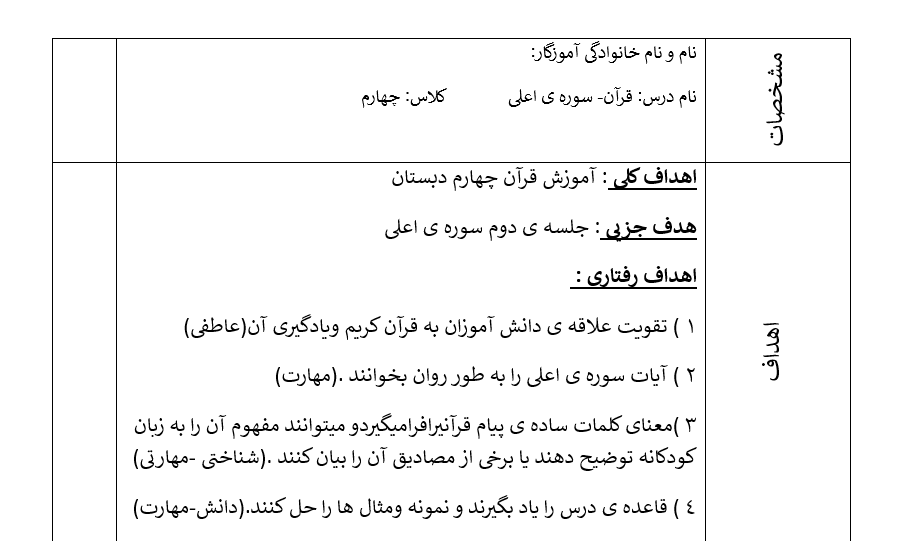طرح درس قرآن، سوره اعلی، پایه چهارم