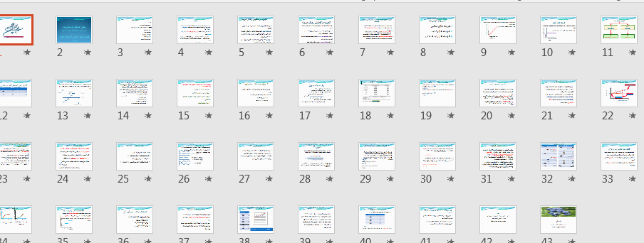   پاورپوینت فصل سوم کتاب مبانی حسابداری مدیریت فریدون رهنمای رودپشتی