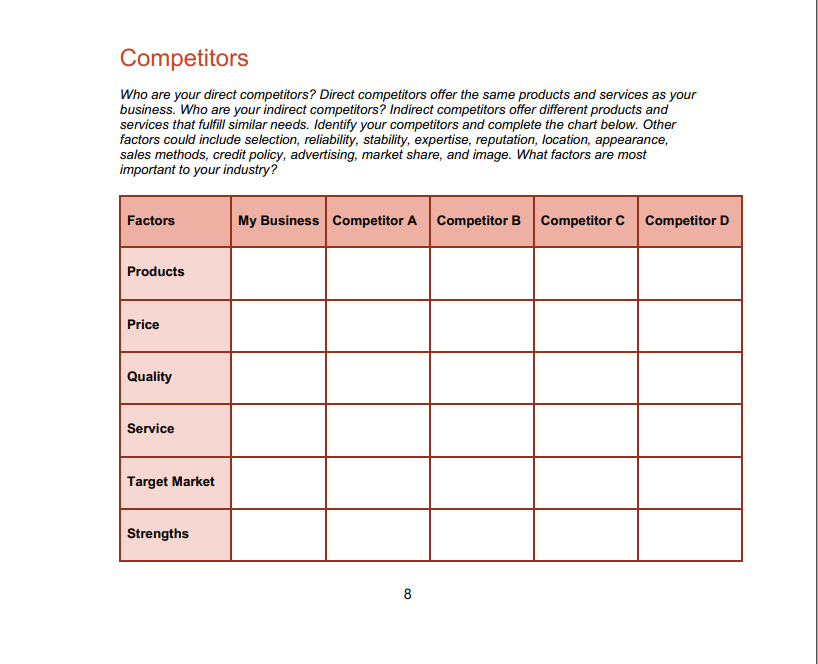 قالب آماده بیزینس پلن برای مهاجرین به کانادا