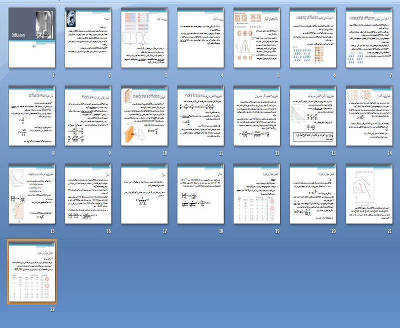 پاورپوینت powerpoint نفوذ یا Diffusion