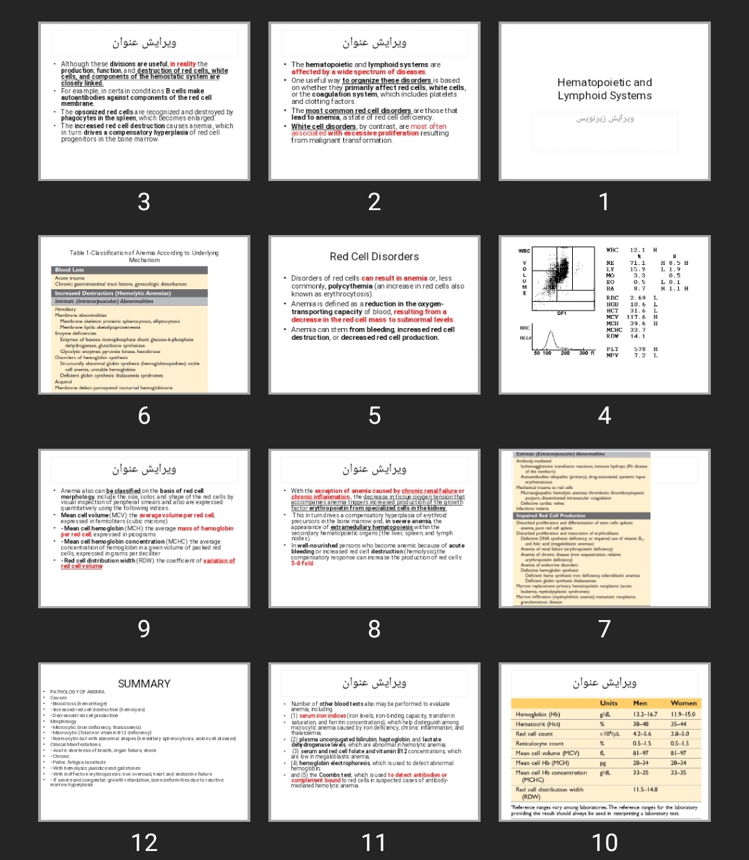 پاورپوینت Hematopoietic and Lymphoid Systems