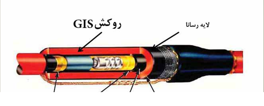   فایل آشنایی با سرکابل و مفصل pdf