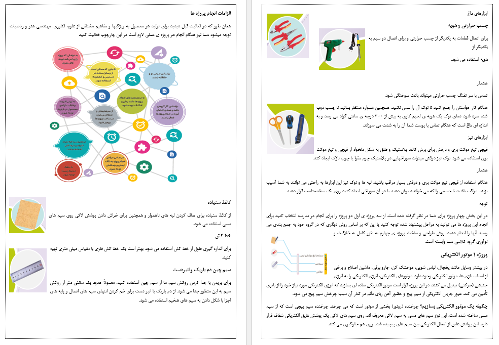 متن درس و راهنمای گام به گام بخش دوم (پروژه های فناورانه) کتاب کار و فناوری آزمایشی ششم دبستان
