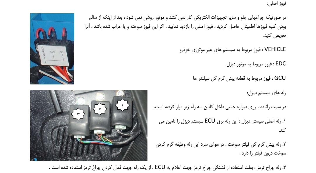 نقشه نیسان دیزل و جعبه فیوز