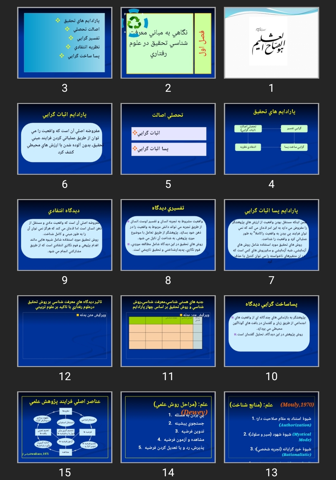 پاورپوینت کتاب روش های تحقیق در علوم رفتاری تالیف زهره سرمد
