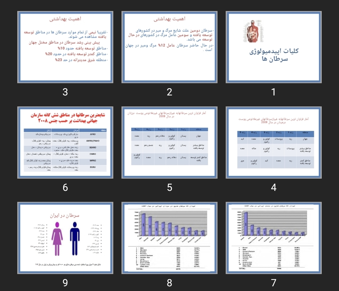پاورپوینت کلیات اپیدمیولوژی سرطان ها