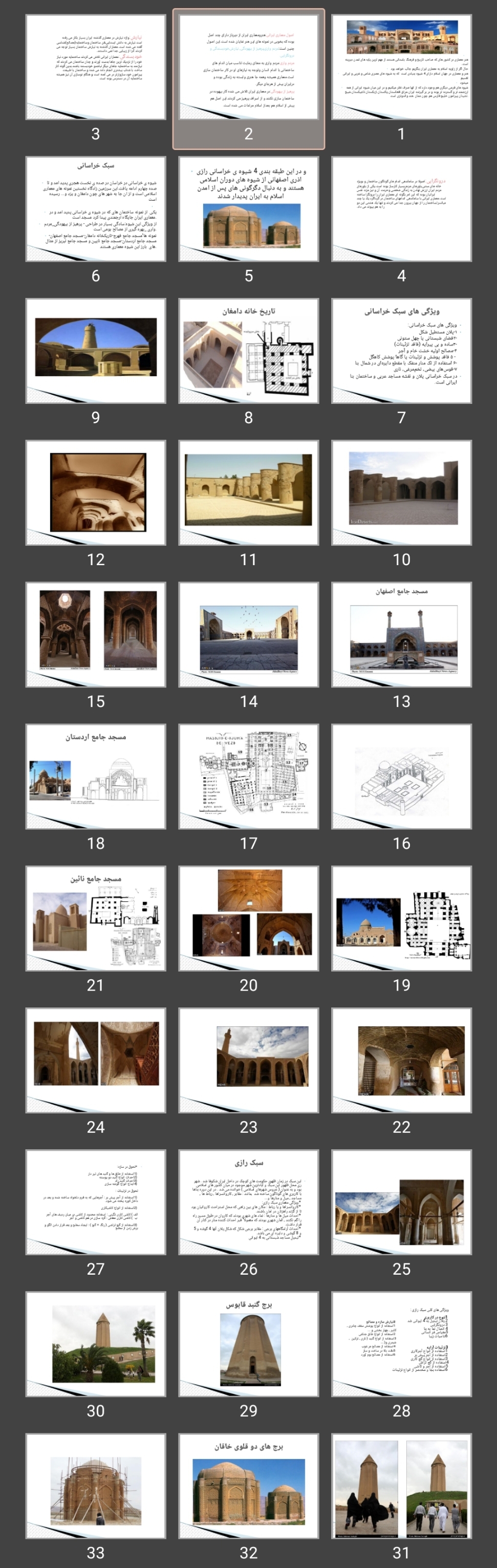 پاورپوینت معماری ایران پس از اسلام