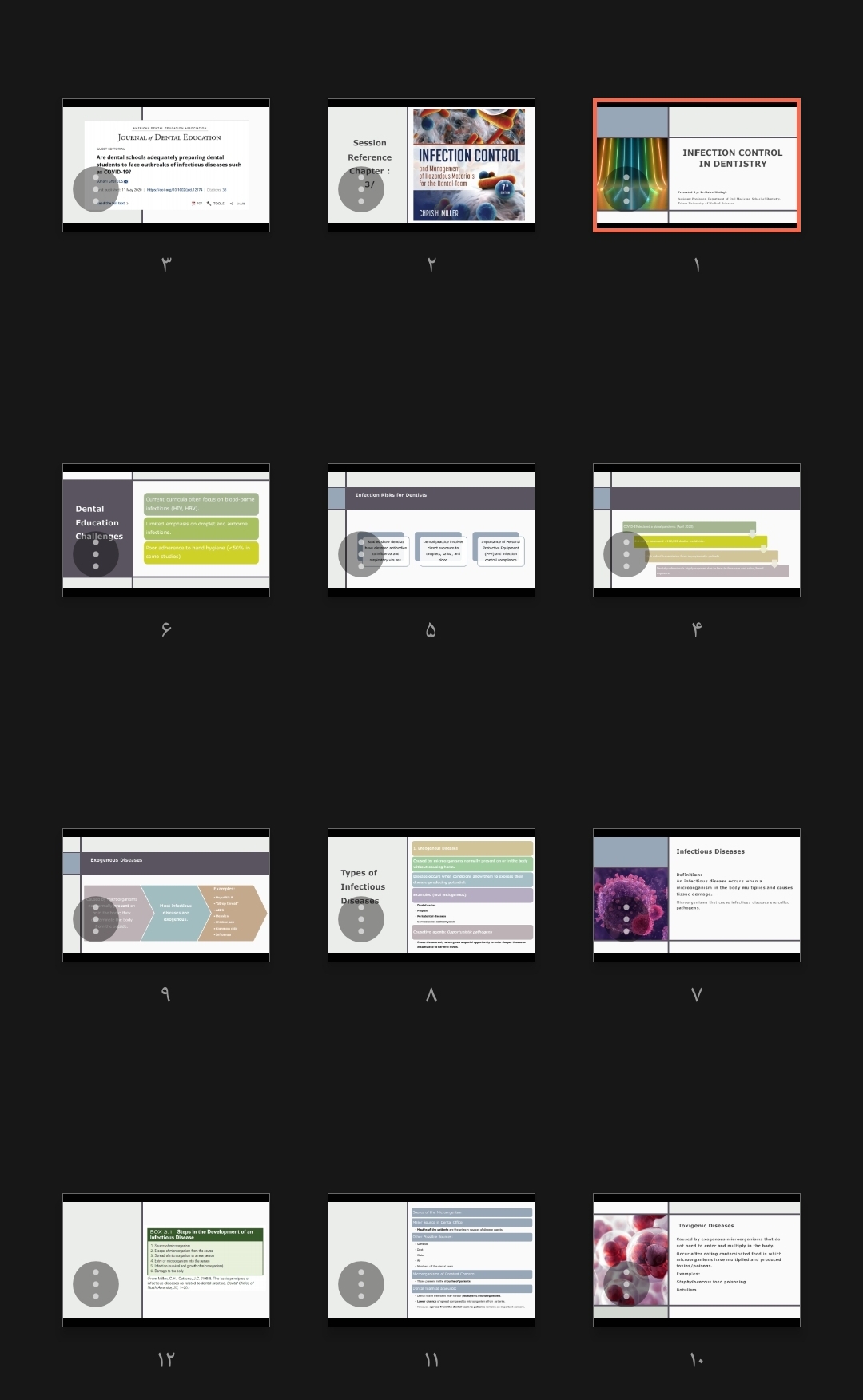 جزوه Infection Control In Dentistry