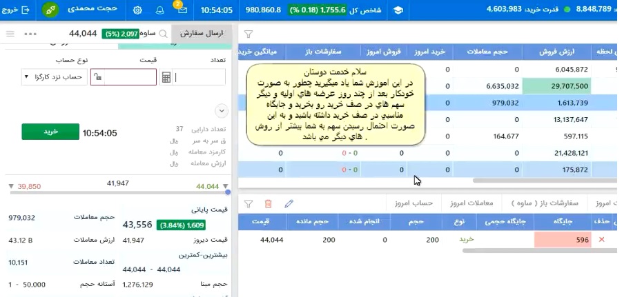 بورس - جایگاه خوب در صف خرید