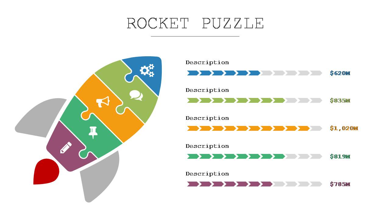   قالب پاورپوینت پازل دیاگرام (بسیار حرفه ای و کاربردی)