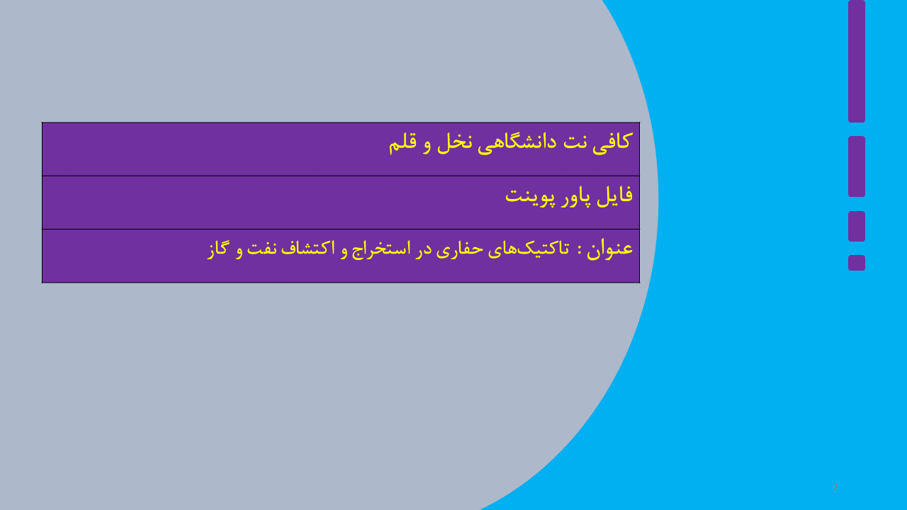 پاور پوینت با عنوان :  تاکتیک­های حفاری در استخراج و اکتشاف نفت و گاز