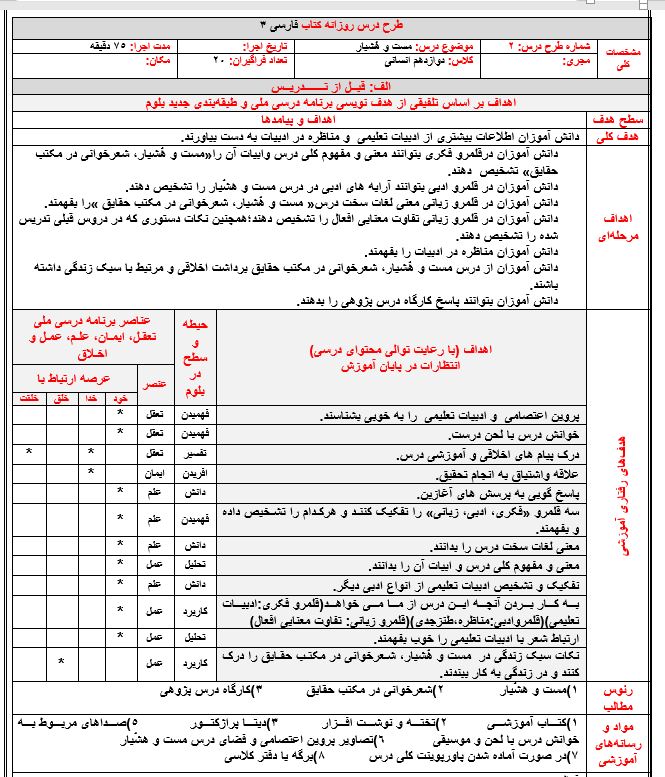 طرح درس روزانه فارسی 3  پایه دوازدهم انسانی درس مست وهشیار بصورت فایل ورد و پی دی اف