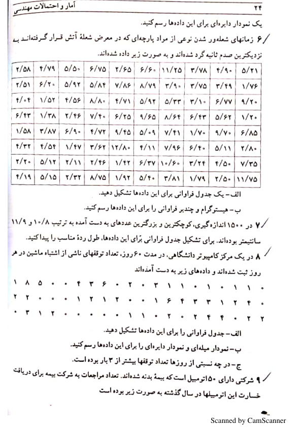 📝جزوه: آمار و احتمالات مهندسی          🖊استاد: نامشخص                 (نسخه کامل)✅