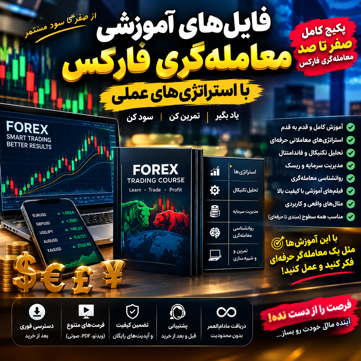 آموزش فارکس و ترید از صفر تا حرفه‌ای | دوره ویدیویی + استراتژی عملی