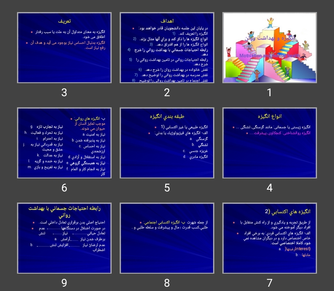 پاورپوینت انگیزه و بهداشت روان