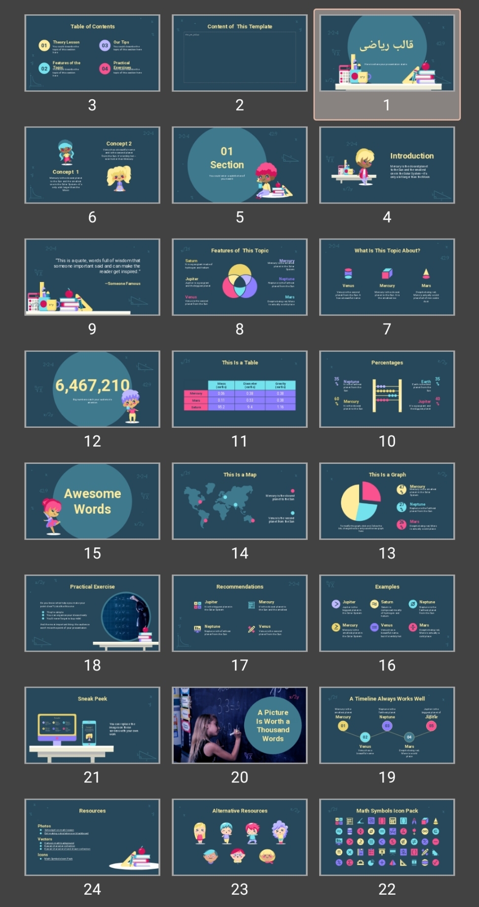 قالب پاورپوینت ریاضی