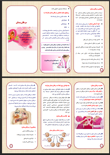 جدیدترین فایل های فاپول