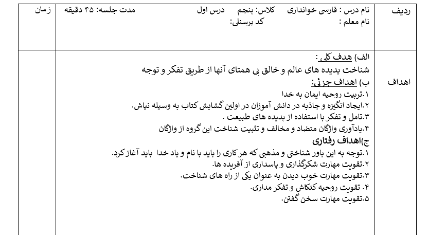 طرح درس فارسی، پایه پنجم، درس اول