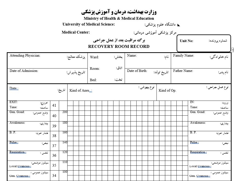 فایل ورد فرم مراقبت بعد از عمل جراحي