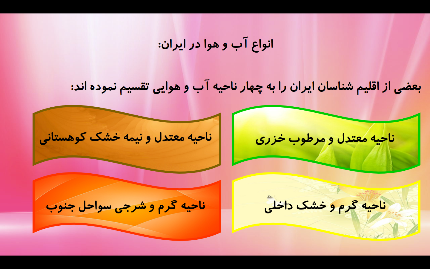 مطالعات اجتماعی پایه هفتم درس 11