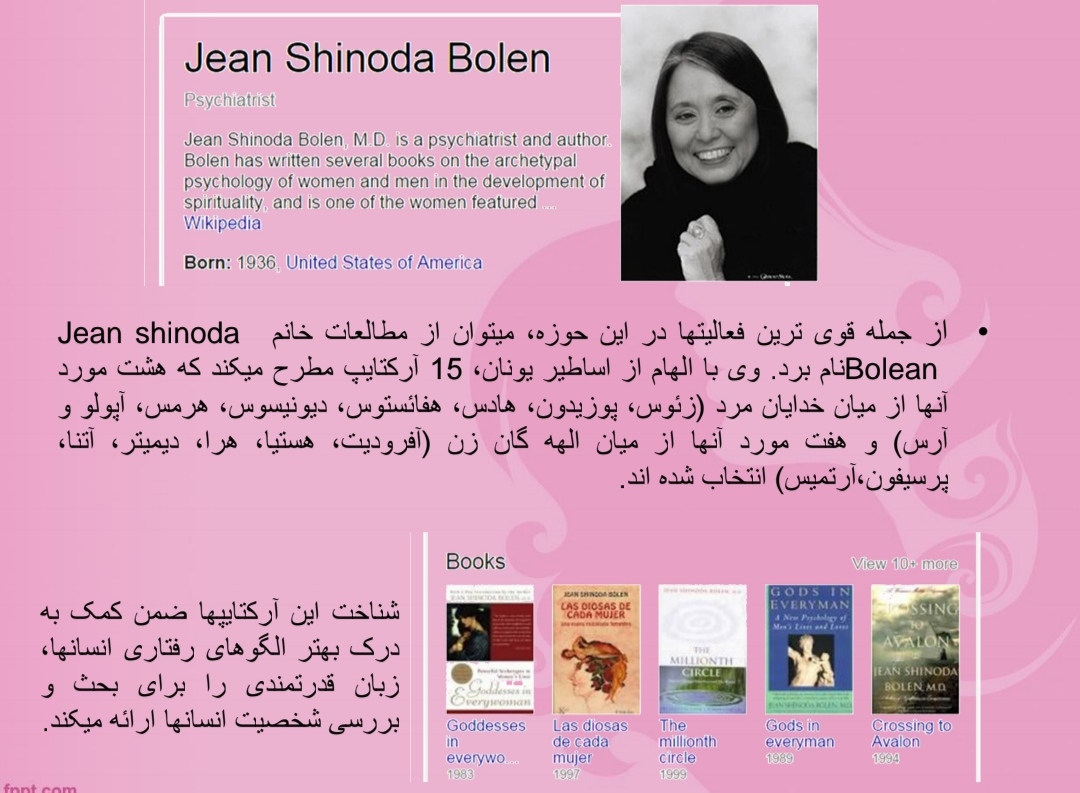 تیپ شناسی شخصیت یونگ