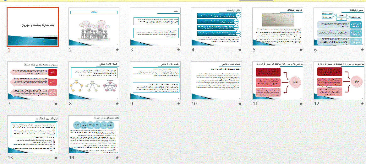   پاورپوینت ارتباطات