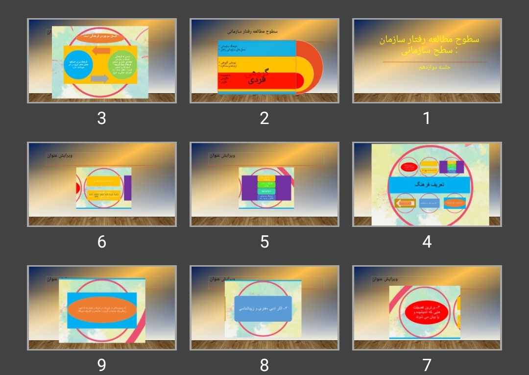 پاورپوینت سطوح مطالعه رفتار سازمان: سطح سازمانی