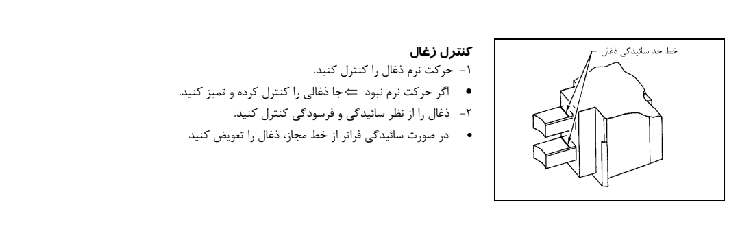 جزوه راهنمای نقشه برق استارت دینام ماکسیما