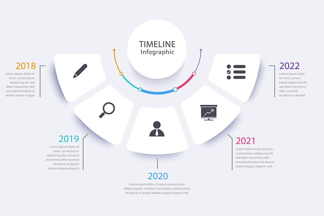 اینفوگرافیک مراحل انجام کار و تحقیقات