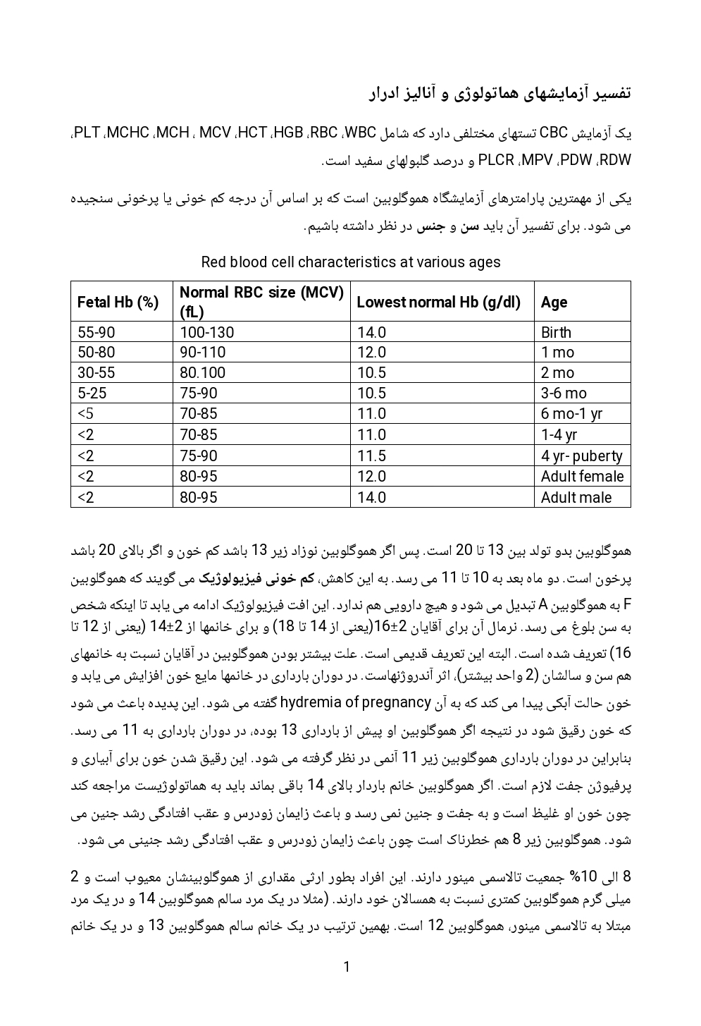 جزوه تفسیر آزمایش های هماتولوژی و آنالیز ادرار