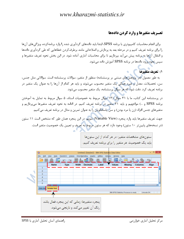 📝جزوه: وارد کردن متغیر در spss          🖊استاد: گمنام          🏛 دانشگاه خوارزمی                (نسخه کامل)✅