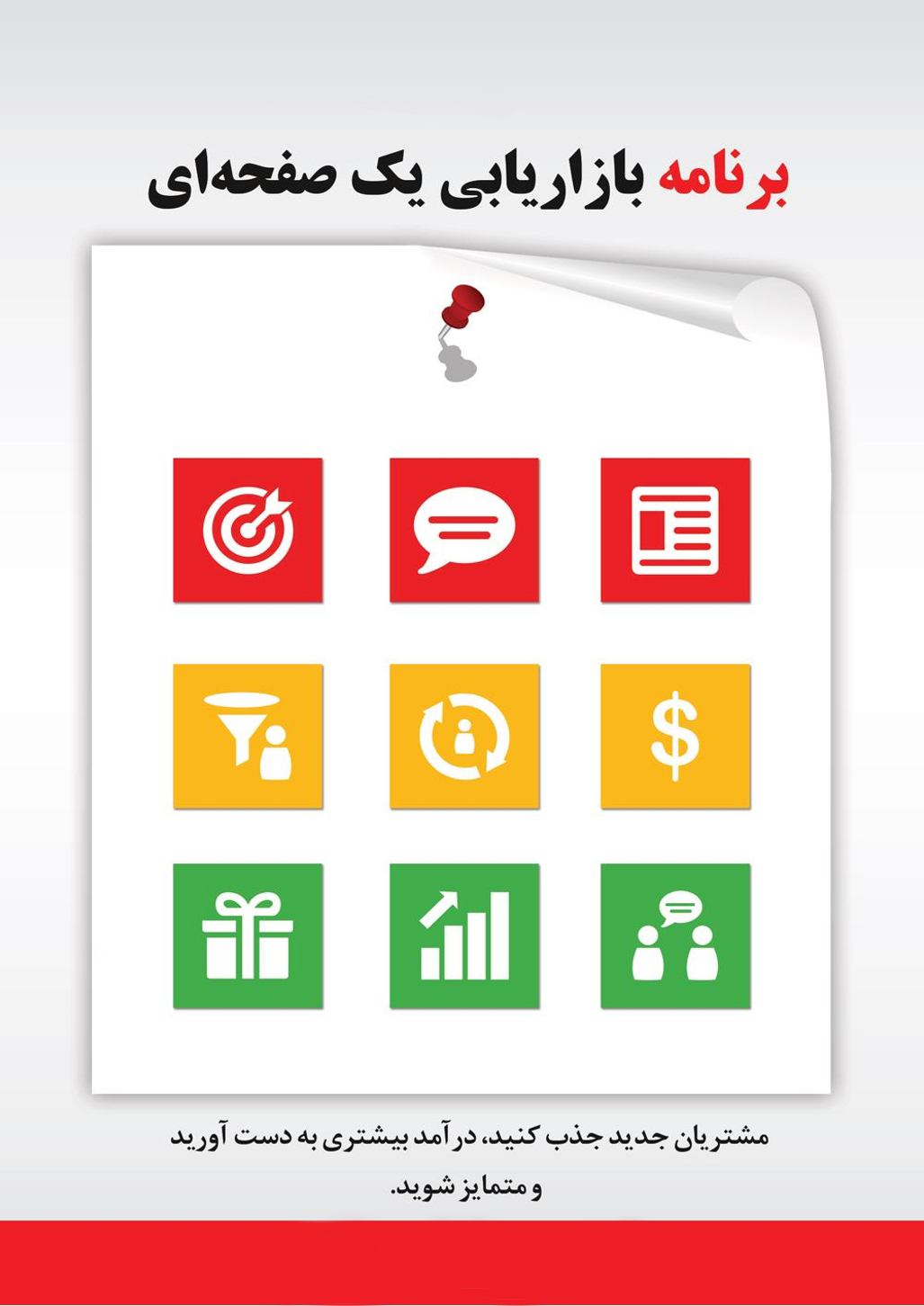 راهنمای گام به گام استراتژی نوین تبلیغاتی ”بازاریابی یک صفحه ای“
