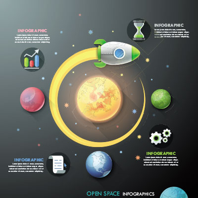 اینفوگرافیک مراحل انجام کار و تحقیقات