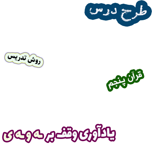 طرح درس و روش تدریس قرآن پنجم، درس 3: یادآوری وقف بر ـه و ـه ی