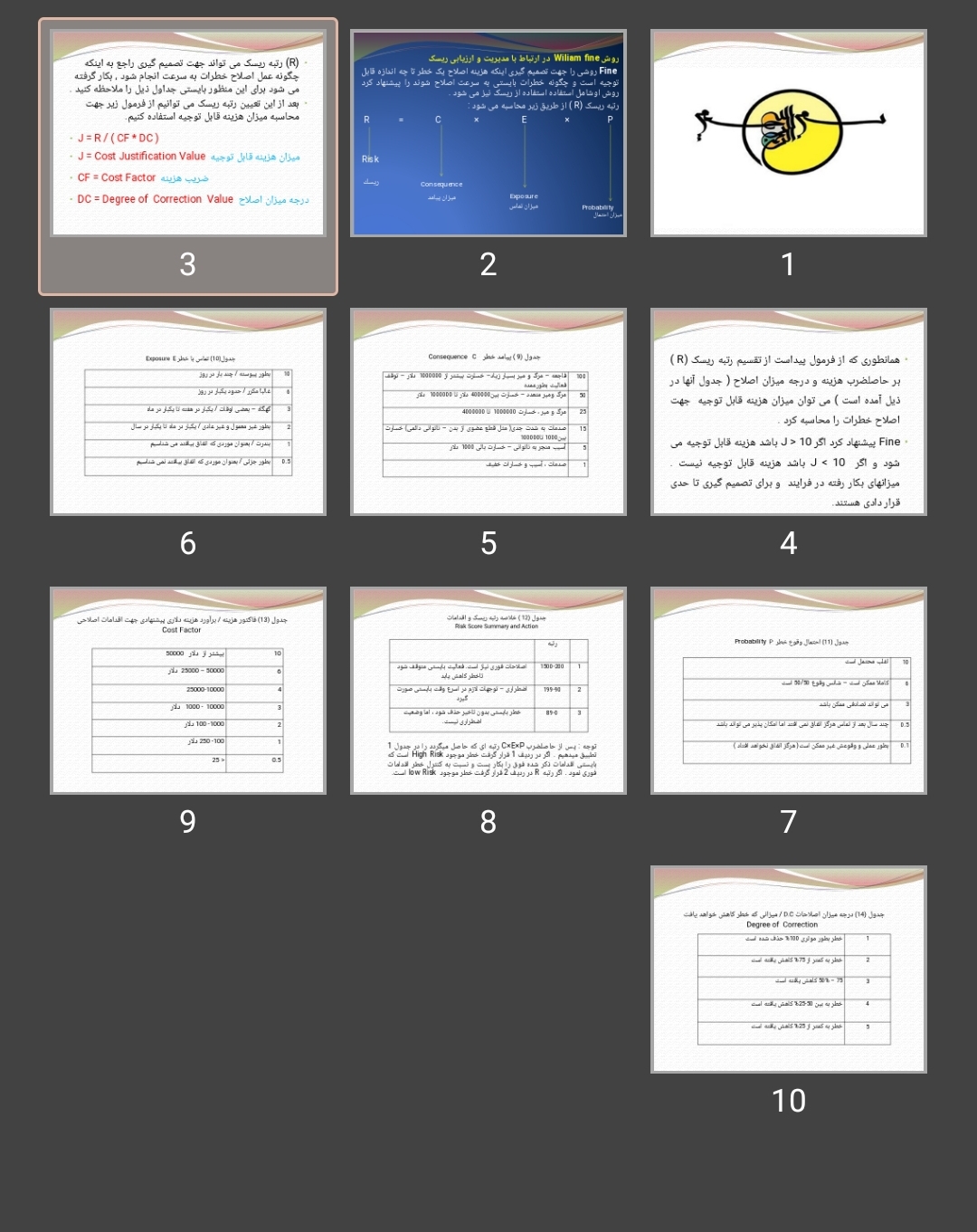 پاورپوینت ویلیام فاین