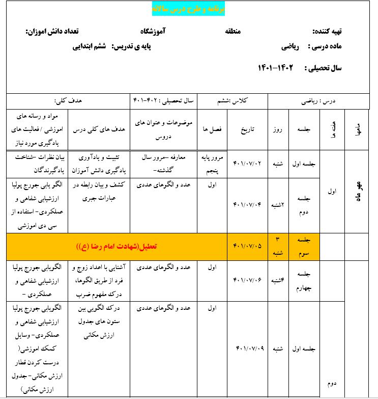 طرح درس سالانه ریاضی پایه ششم بر اساس جدول تقویمی 402-401