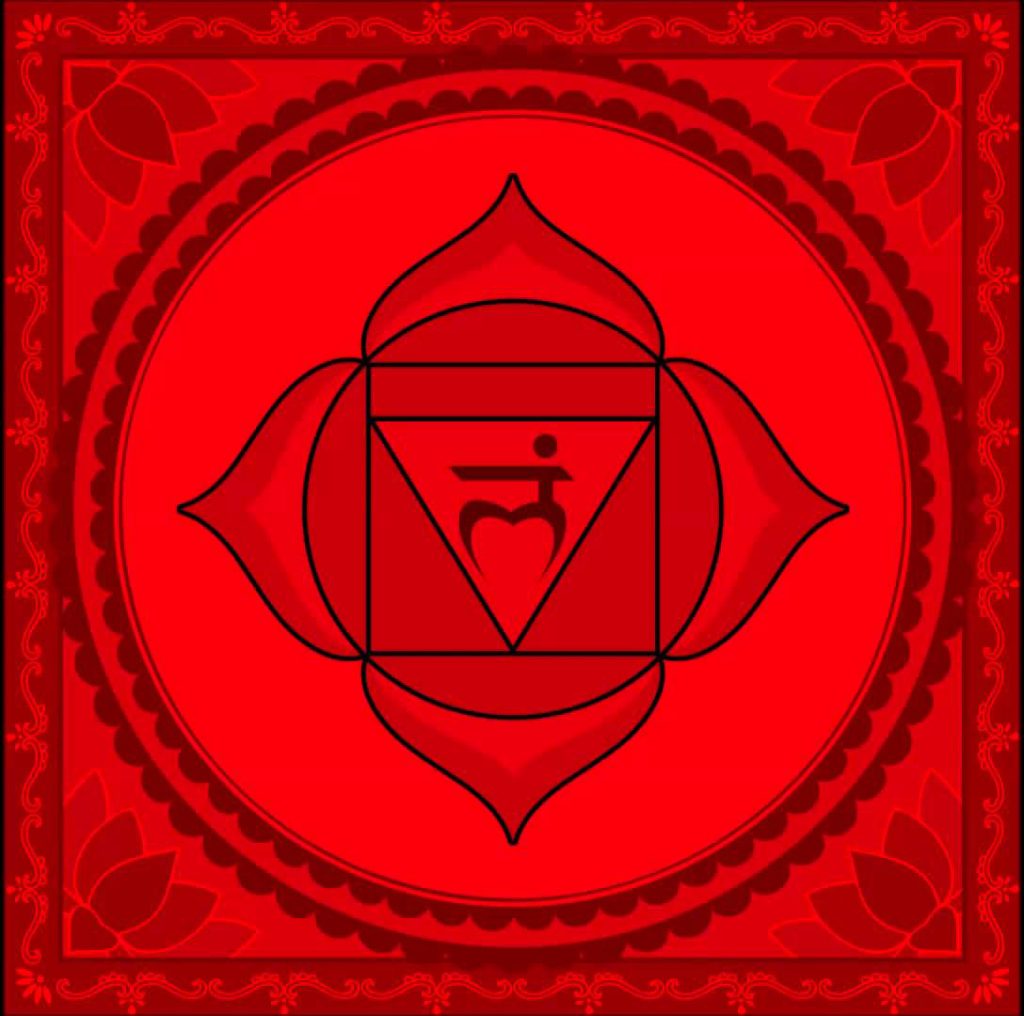 فایل صوتی باز کردن چاکرای اول چاکرای ریشه