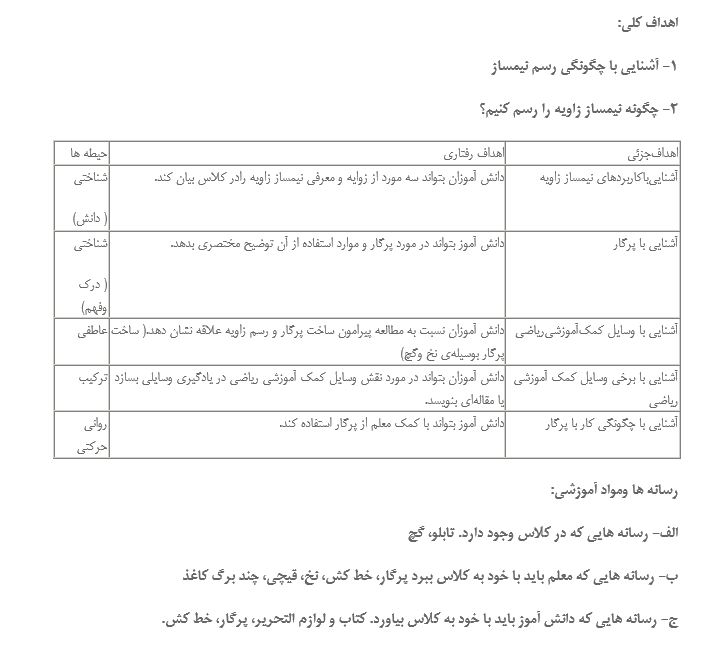 طرح درس روزانه ریاضی پایه چهارم درس نیمساز بصورت WORD وPDF