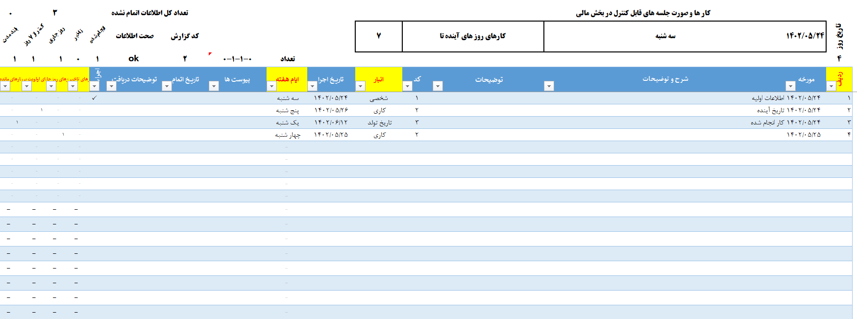 برنامه ریزی کاری